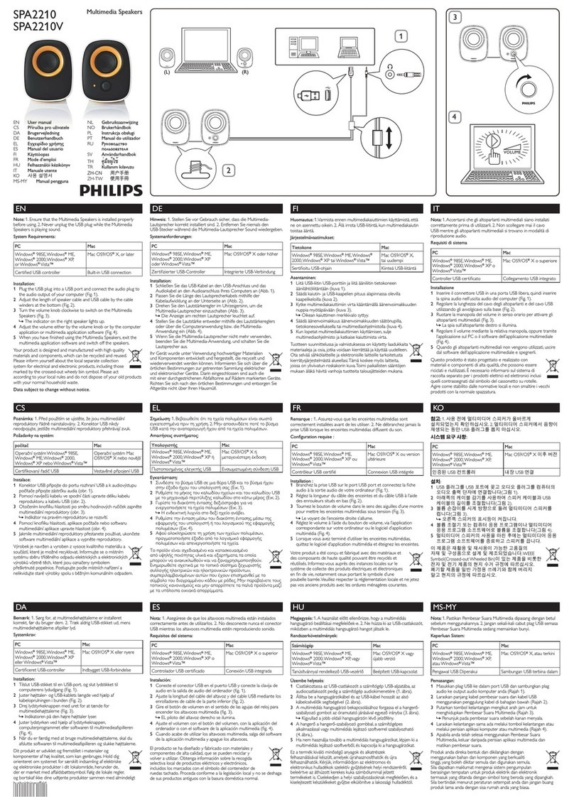 Philips SPA2210 User manual Philips SPA2210 User manual