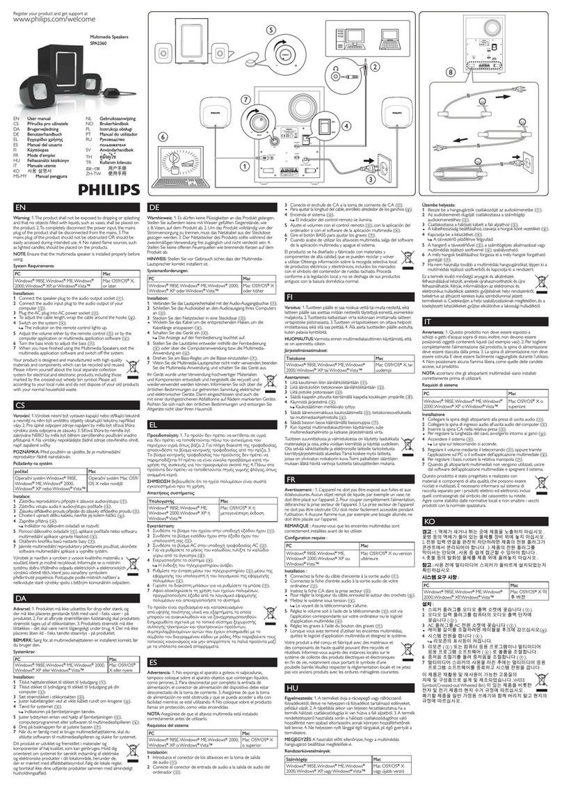 Philips SPA2360/17 User manual