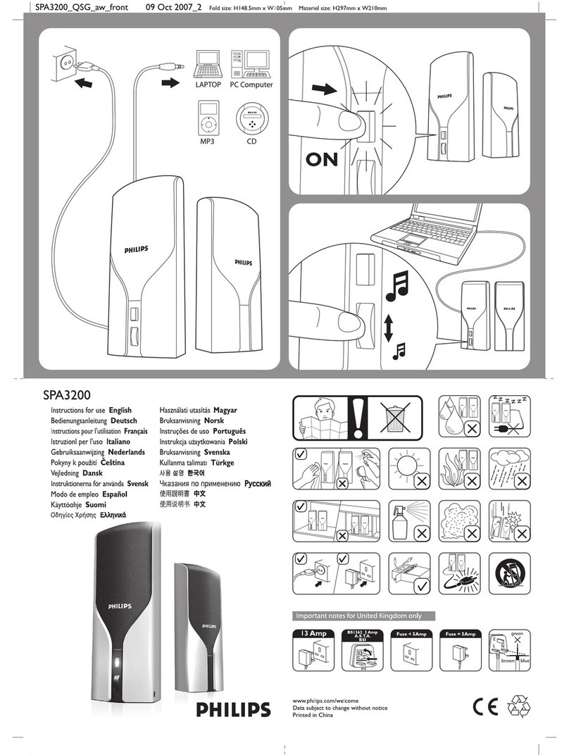 Philips SPA3200/17 User manual