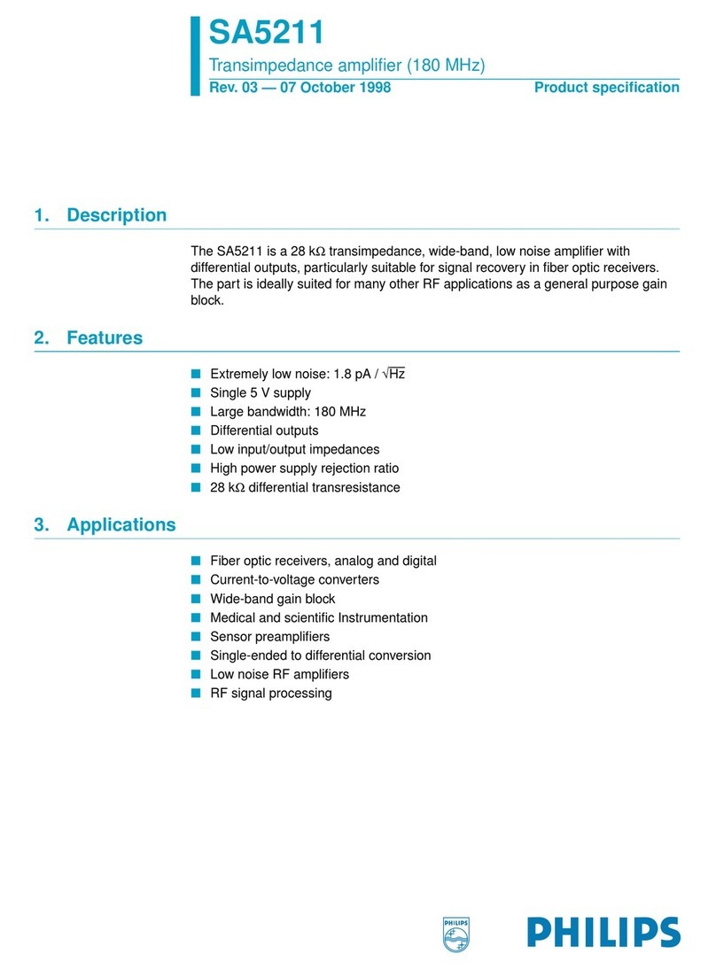 Philips SA5211 Owner's manual