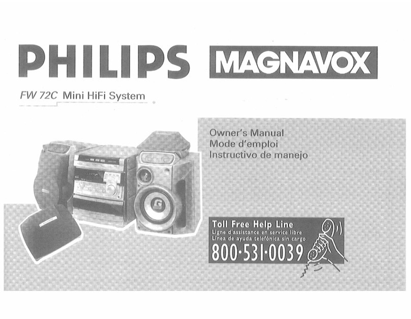 Philips/Magnavox Magnavox FW 72C User manual