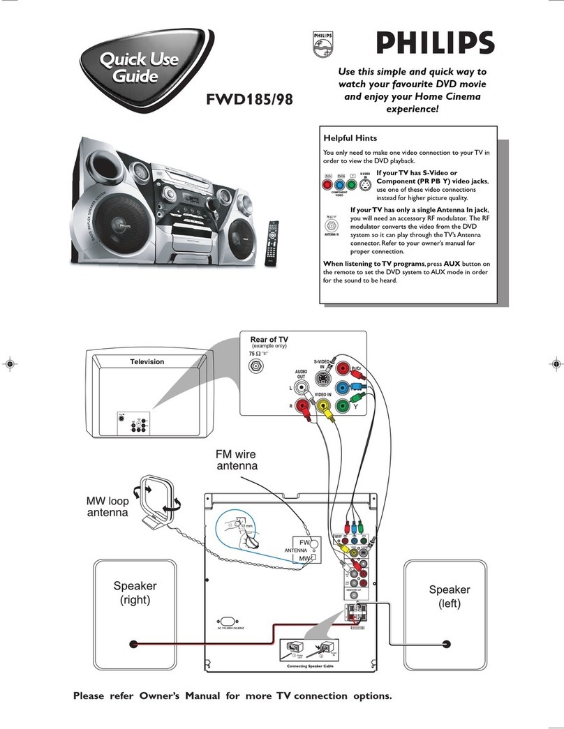 Philips FWD185/98 Quick use guide
