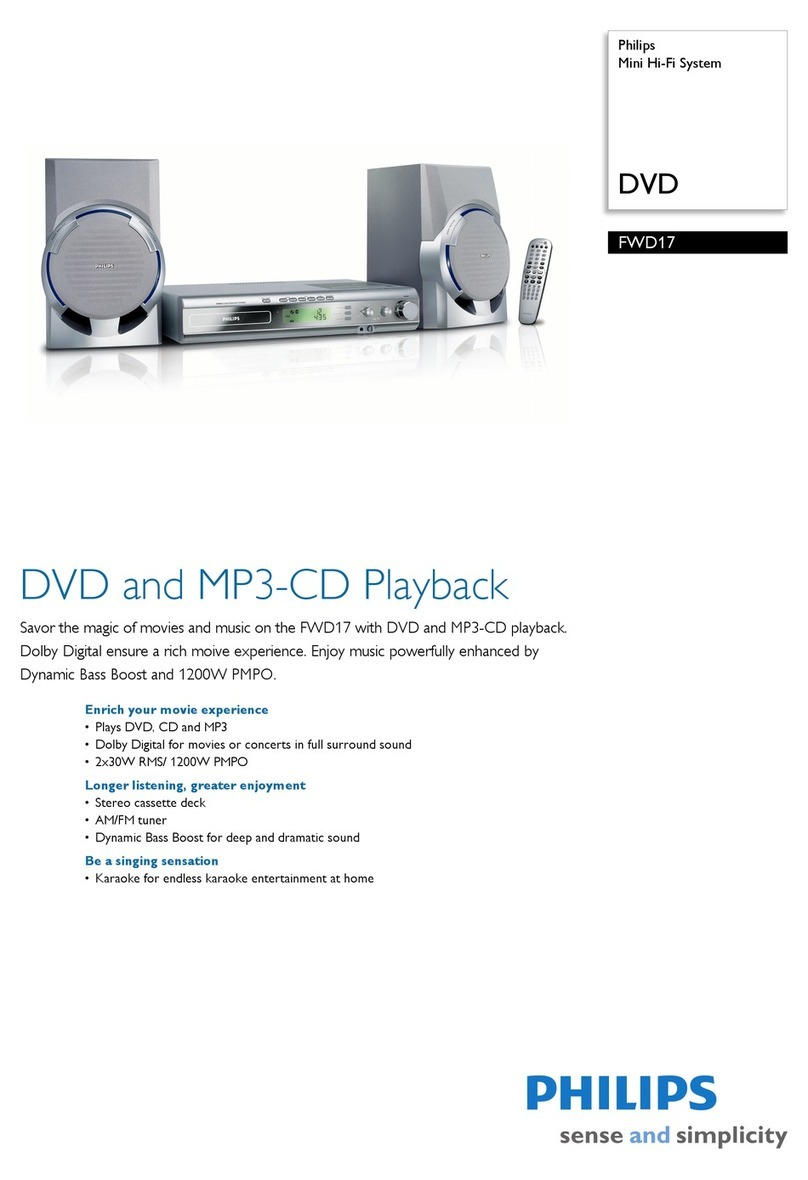Philips FWD17 series Specification sheet
