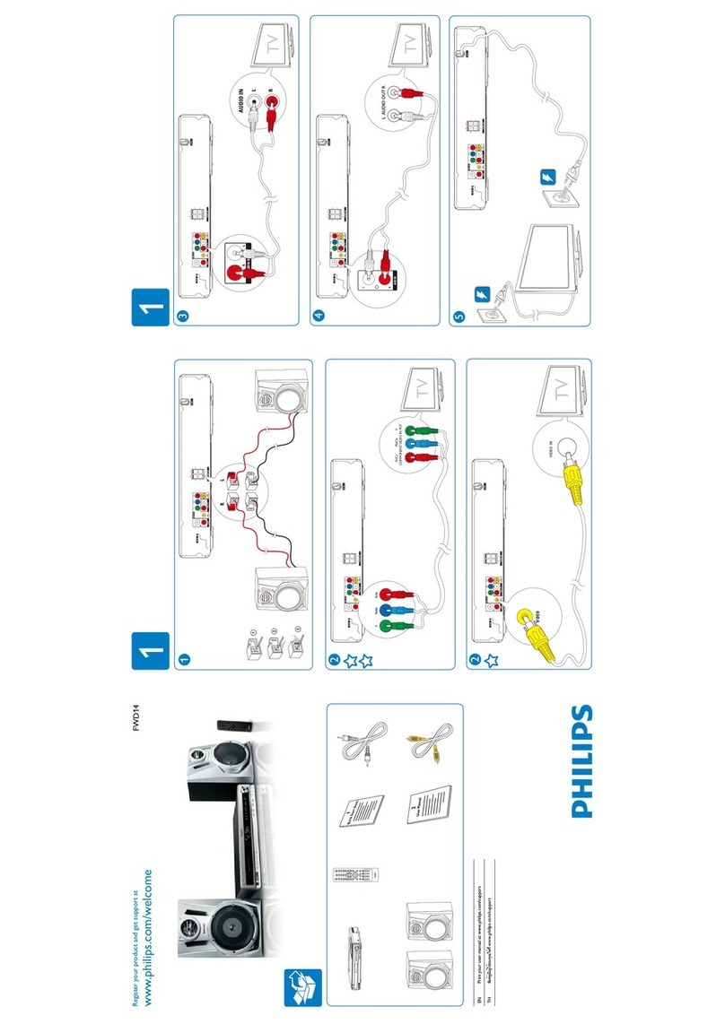 Philips FWD14 quick start guide