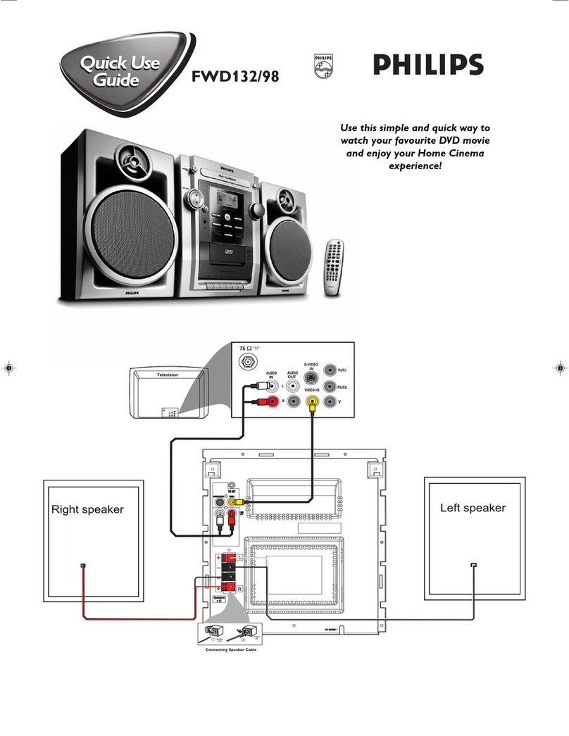 Philips FWD132/98 Operating manual