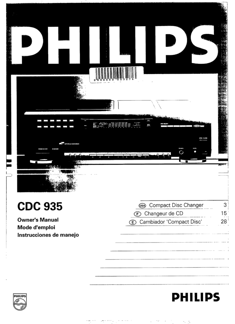 Philips CDC935 User manual