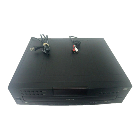 Magnavox CDC745 User manual Magnavox CDC745 User manual
