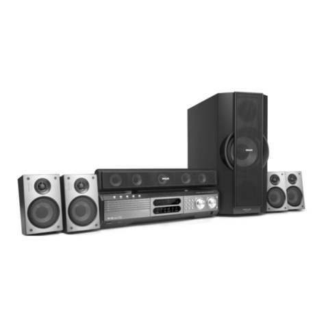 Philips - MX3950D manual