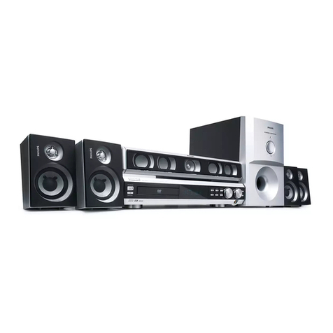 Philips 5 DVD-CD CHANGER HOME THEATER CLASS D AMPLIFIER... Quick use guide