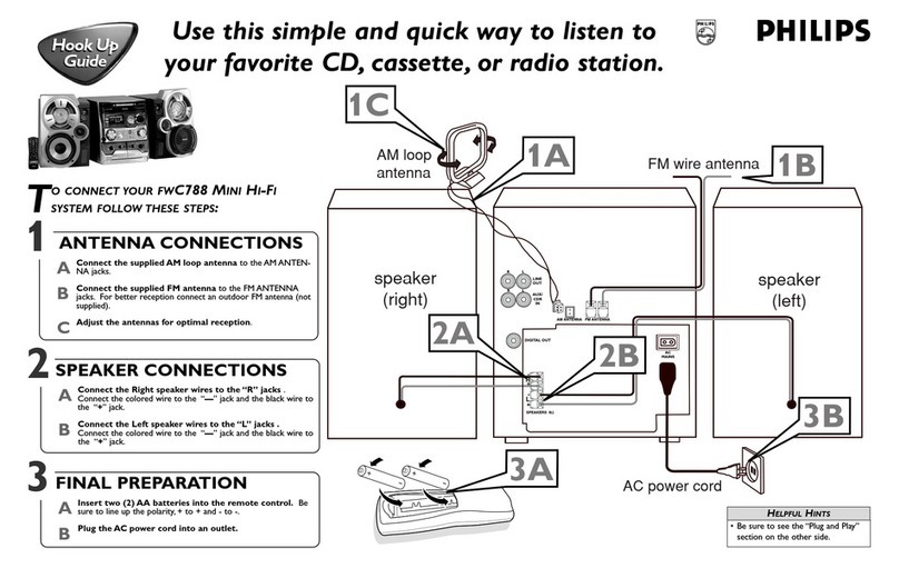 Philips FW C788 HOOK-UP GUIDE