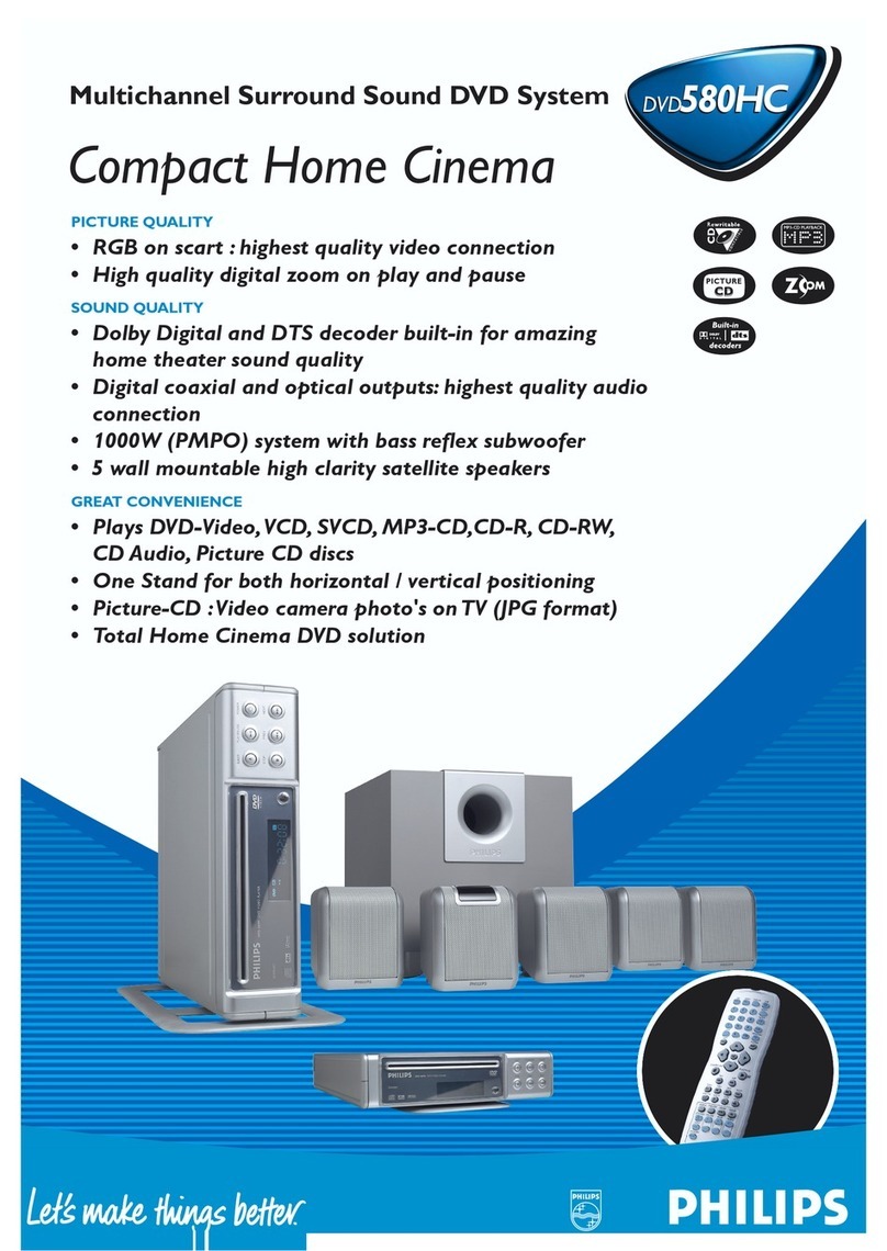 Philips DVD580HC User manual Philips DVD580HC User manual