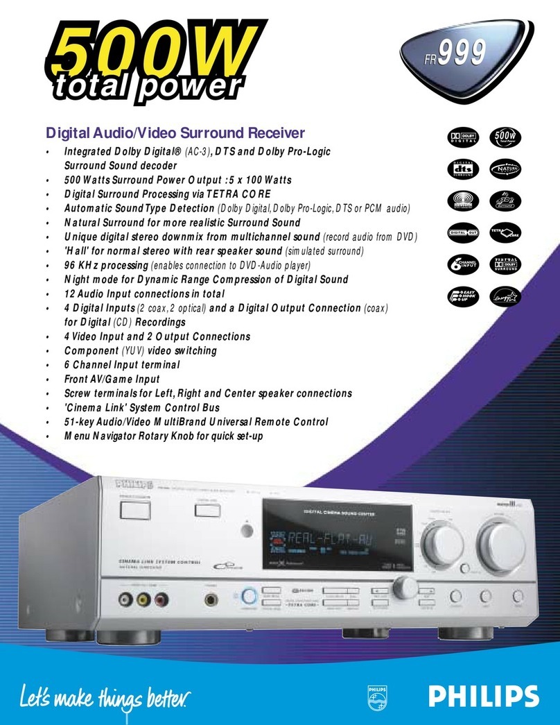 Philips FR999 User manual
