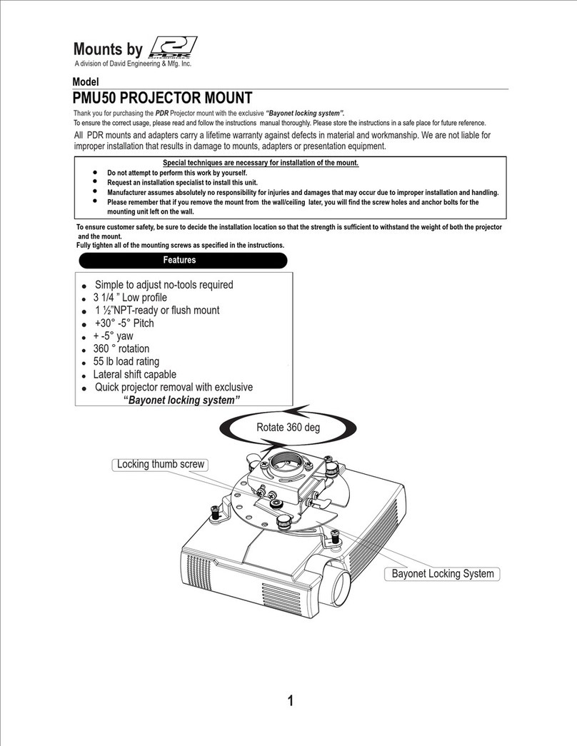 PDR PMU50 User manual
