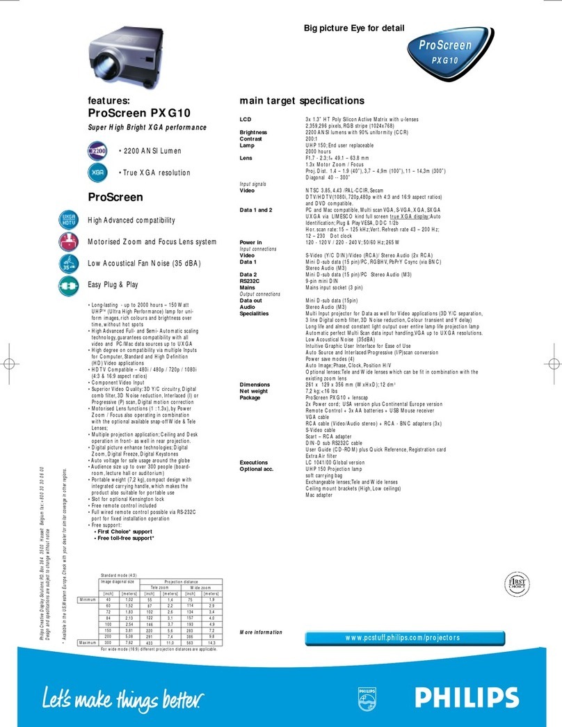 Philips ProScreen PXG10 User manual Philips ProScreen PXG10 User manual