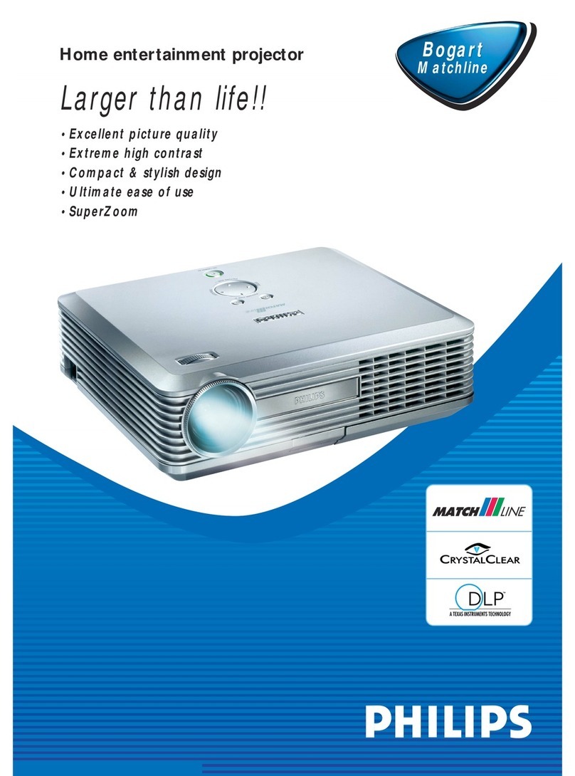 Philips Bogart Matchline LC7281 User manual