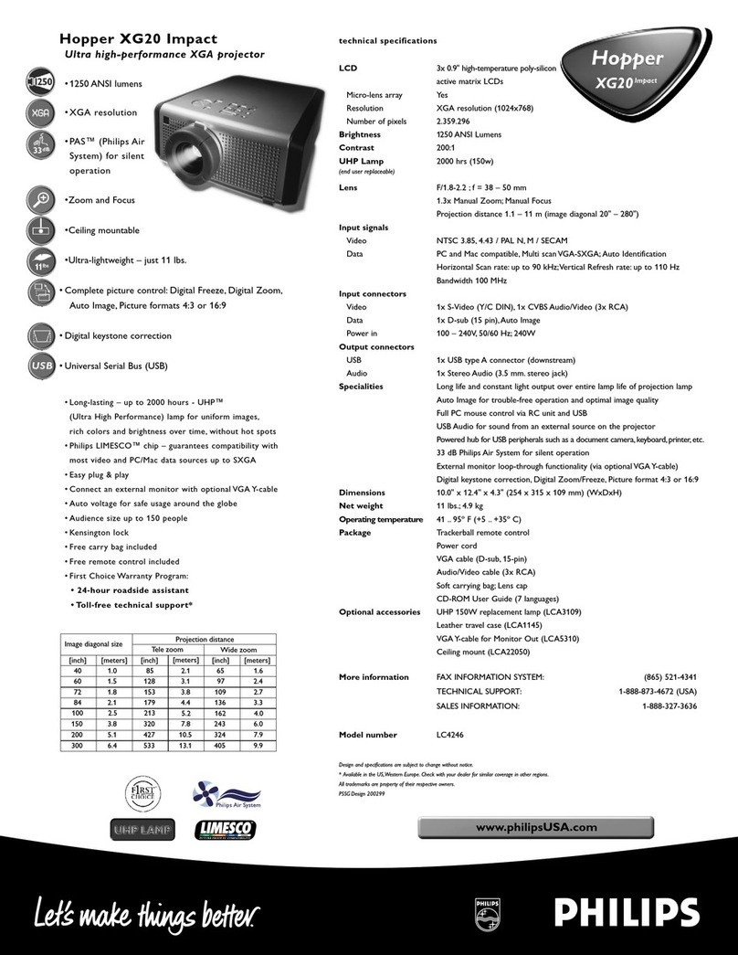 Philips Hopper XG20 Impact User manual Philips Hopper XG20 Impact User manual