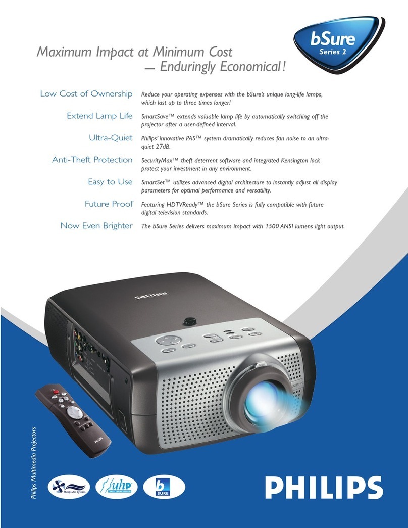 Philips LC3132 - bSure SV2 SVGA LCD Projector User manual Philips LC3132 - bSure SV2 SVGA LCD Projector User manual