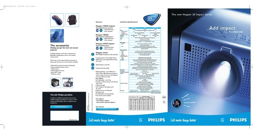 Philips LC4236 User manual