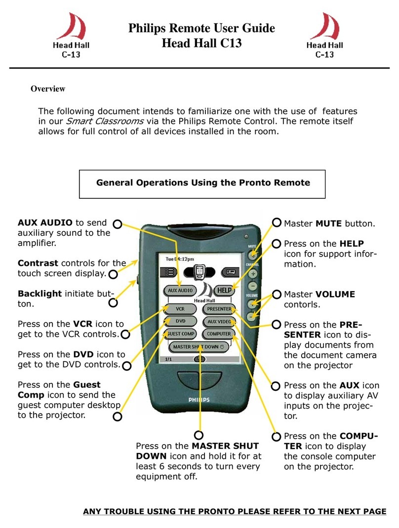 Philips Head Hall C13 user guide