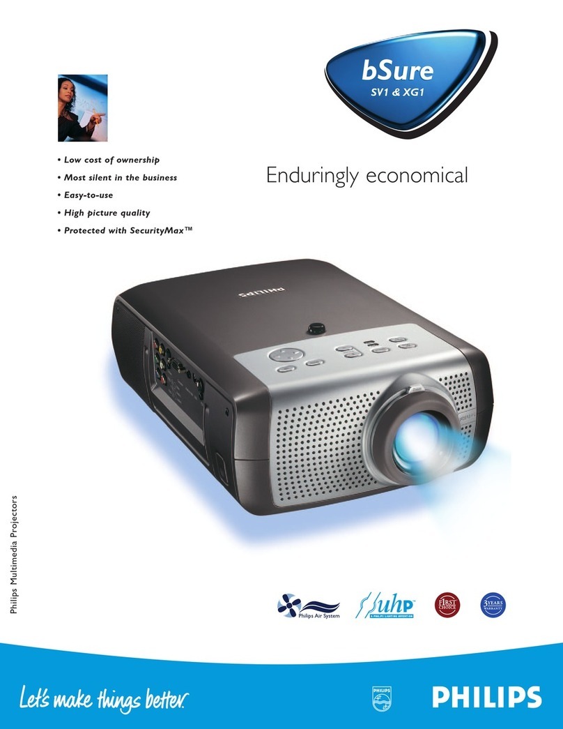 Philips LC3131 - bSure SV1 SVGA LCD Projector User manual