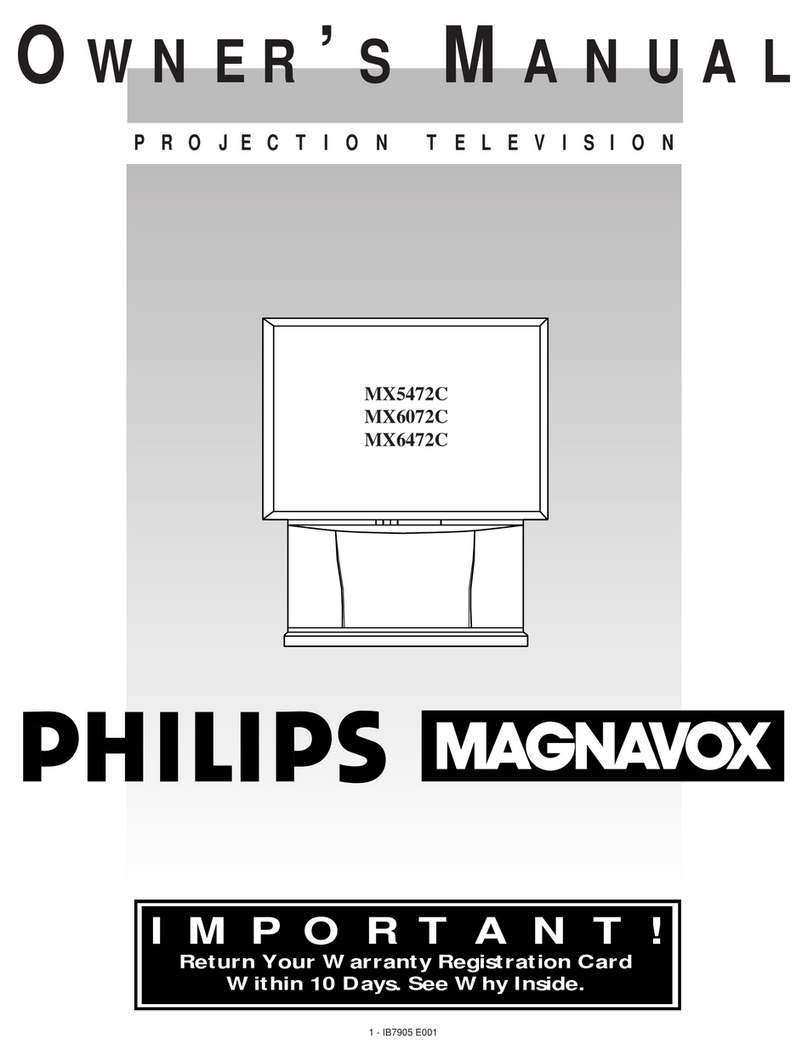 Philips MX5472C owner's manual