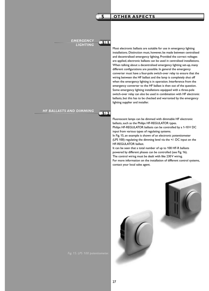 Philips LPS 100 Features & aspects Philips LPS 100 Features & aspects