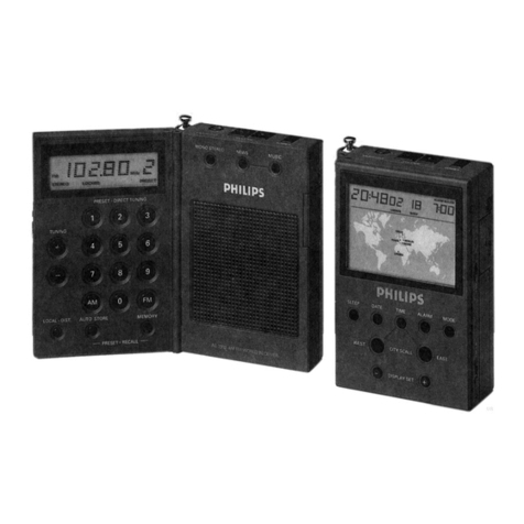 Philips ini AE 3905 user manual