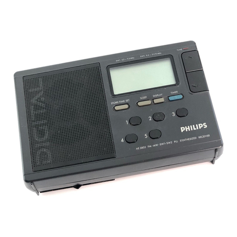 Philips AE3805 User manual