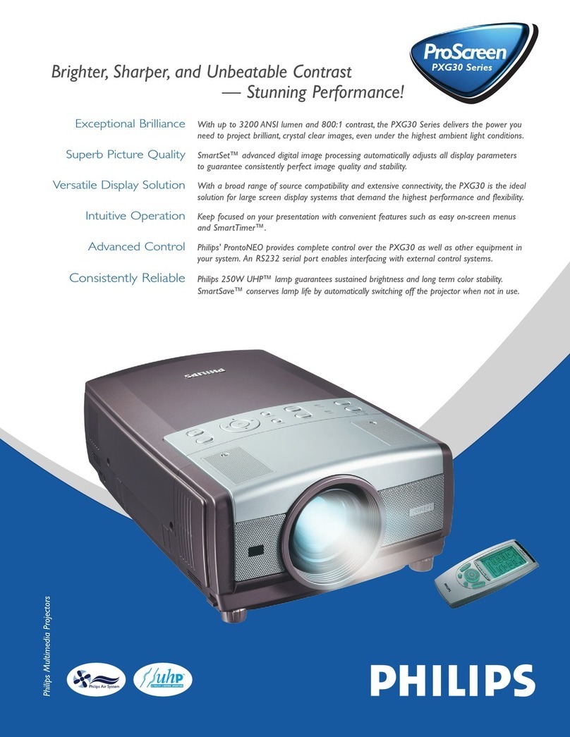 Philips ProScreen PXG30 Series User manual Philips ProScreen PXG30 Series User manual