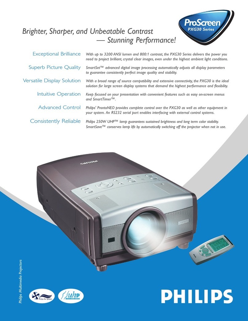 Philips ProScreen PXG30 Series User manual Philips ProScreen PXG30 Series User manual