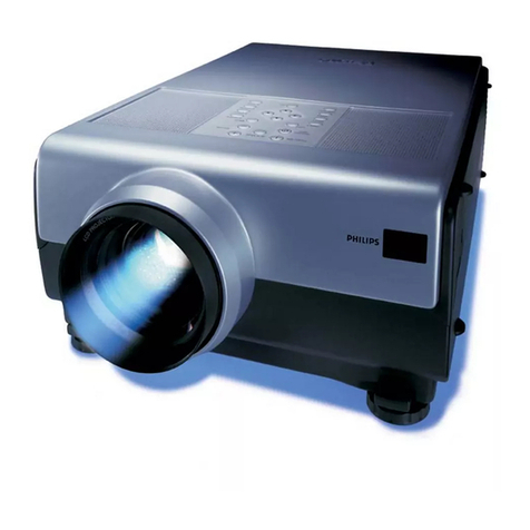 Philips ProScreen PXG20 User manual