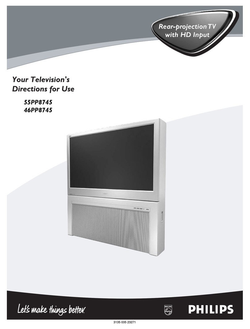 Philips 46PP8745 Manual