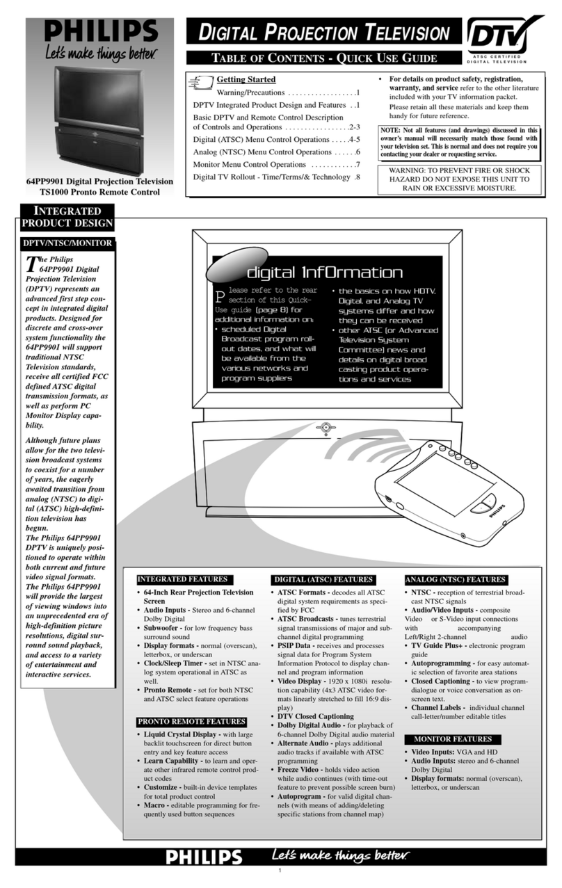 Philips Projection Television Operating manual