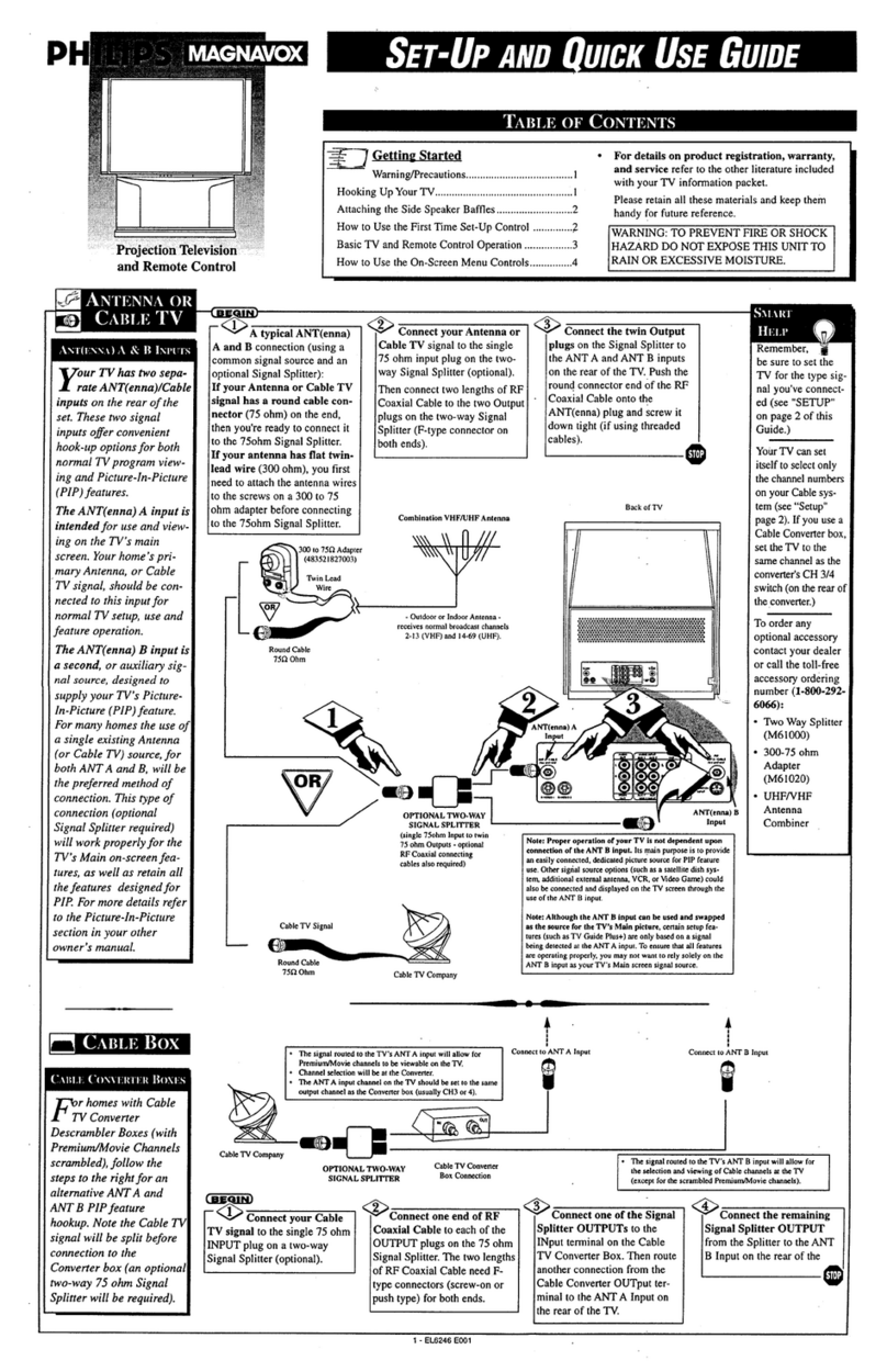Philips MX5471 User manual Philips MX5471 User manual