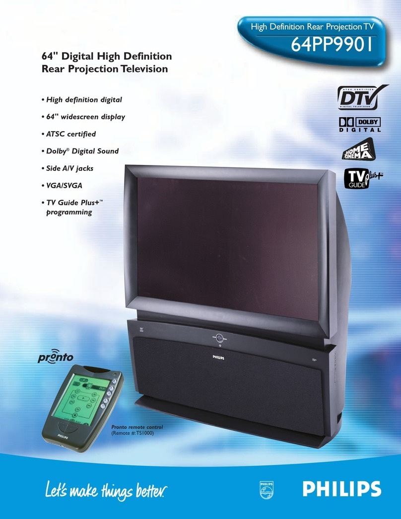 Philips 64PP 9901 User manual