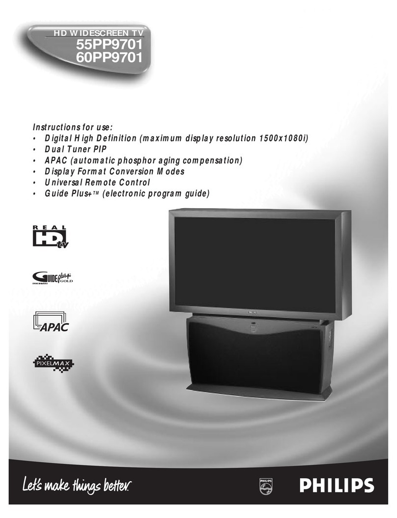 Philips 55I WIDESCREEN PROJECTION HDTV MONITOR... User manual