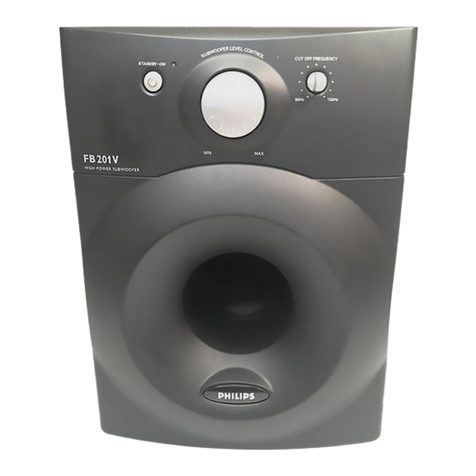 Philips FB 201 User manual