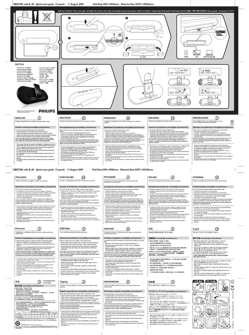 Philips SBD7500 User manual