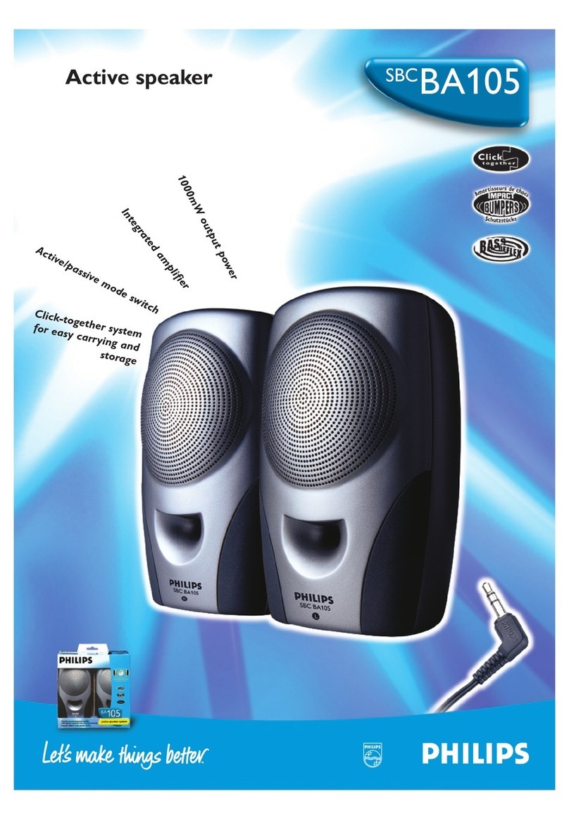 Philips SBCBA105 User manual