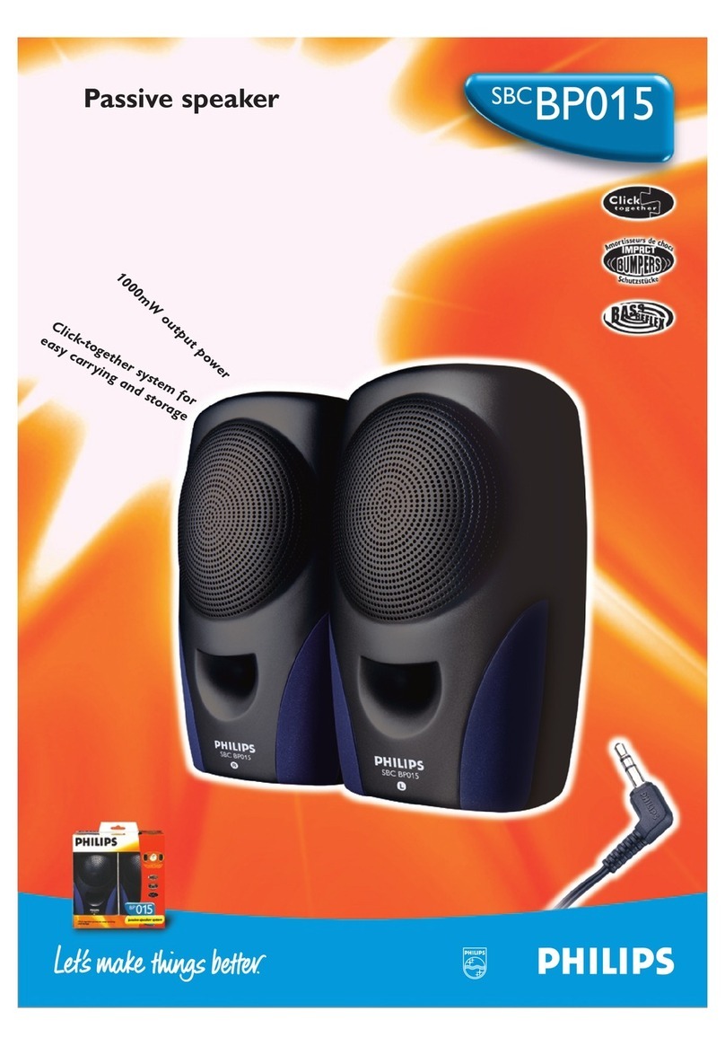 Philips SBC BP015 User manual