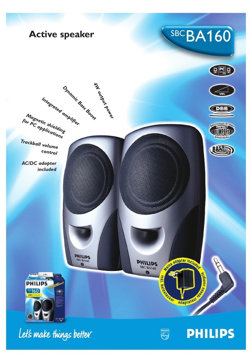 Philips SBCBA160 User manual Philips SBCBA160 User manual