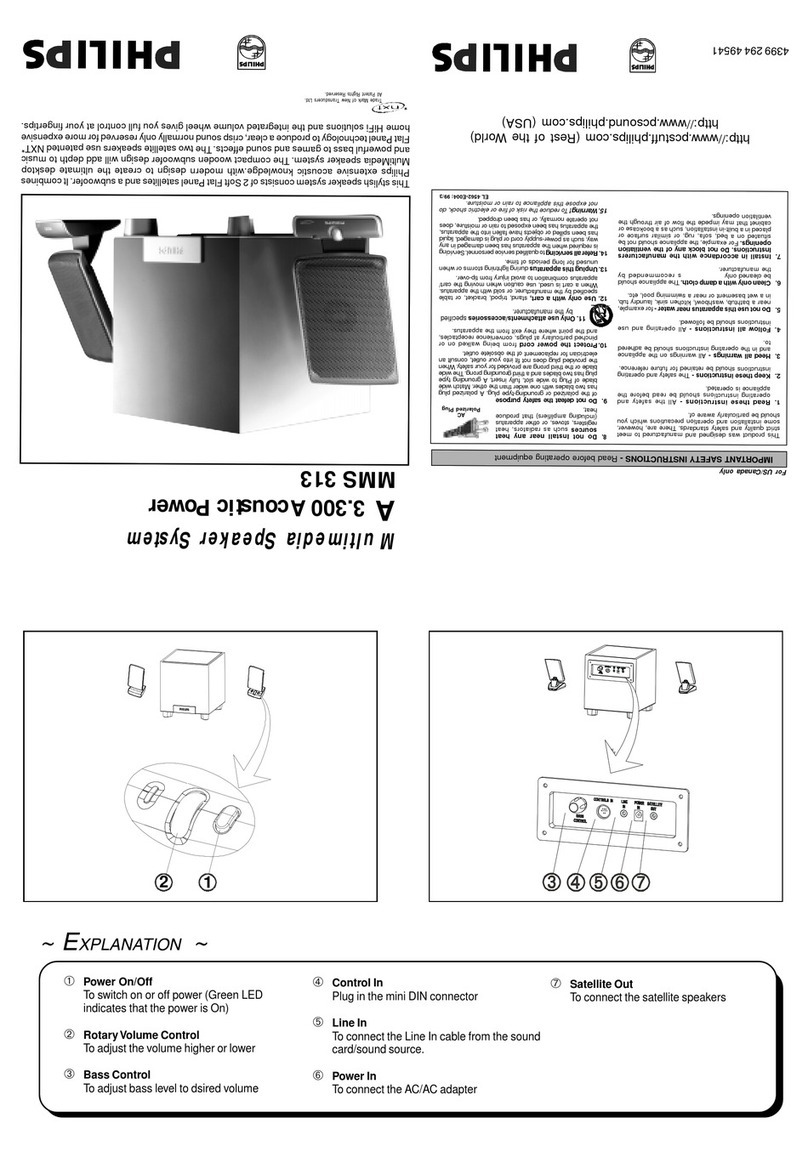 Philips MMS3031799 User manual