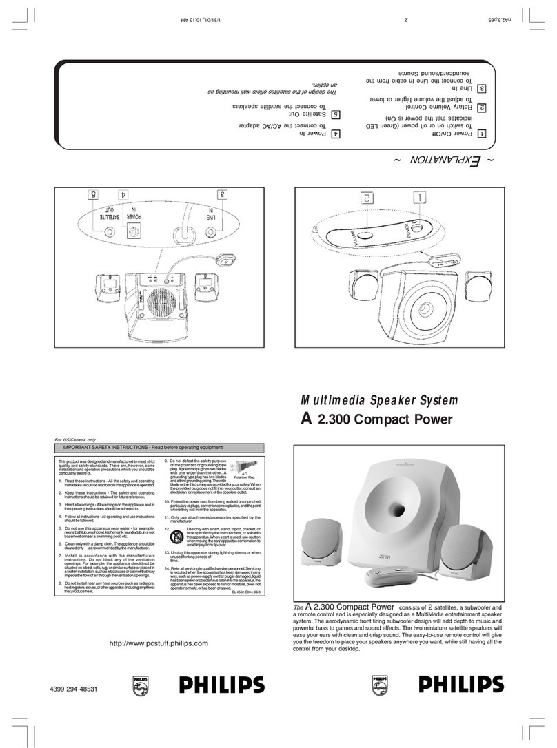 Philips MMS25017 User manual