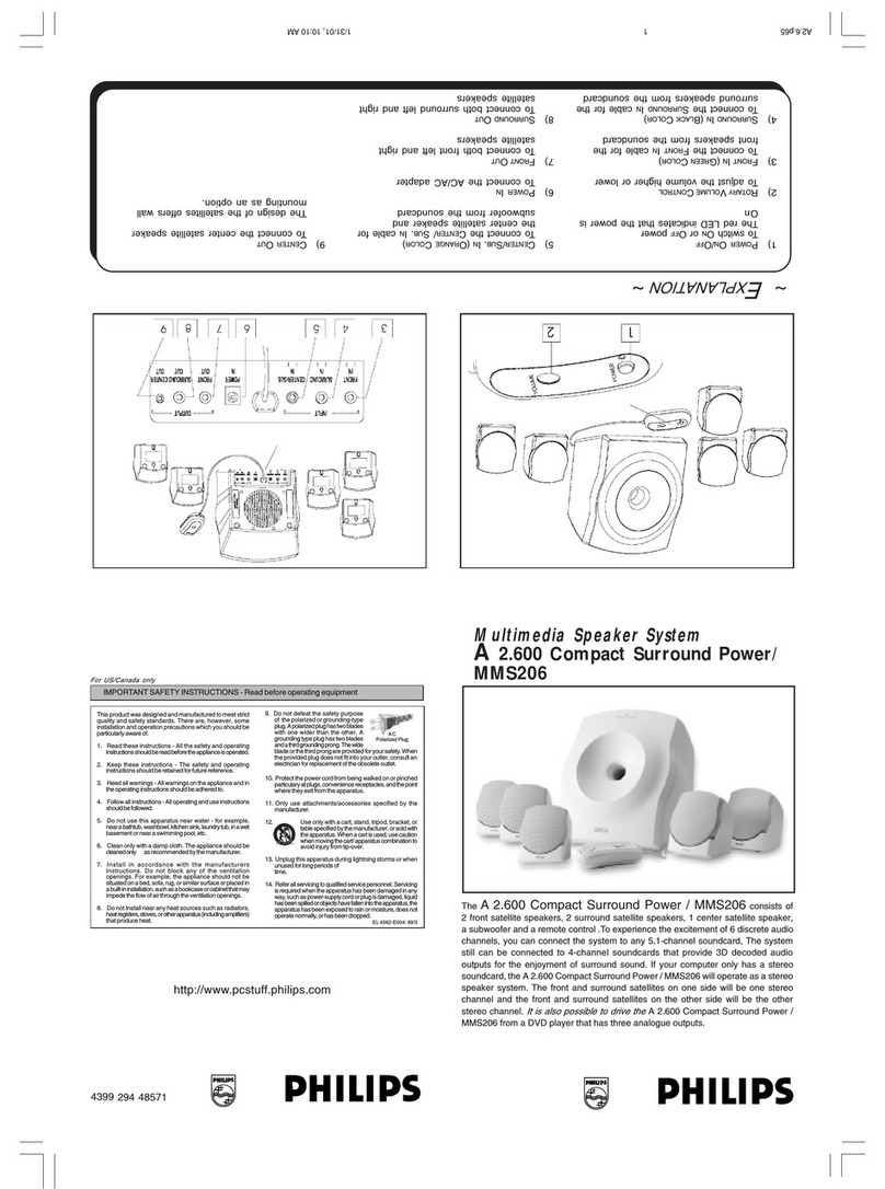 Philips MMS206 User manual Philips MMS206 User manual