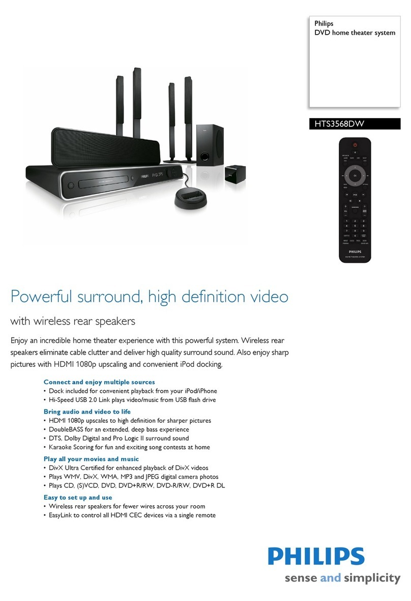 Philips HTS3568DW User manual