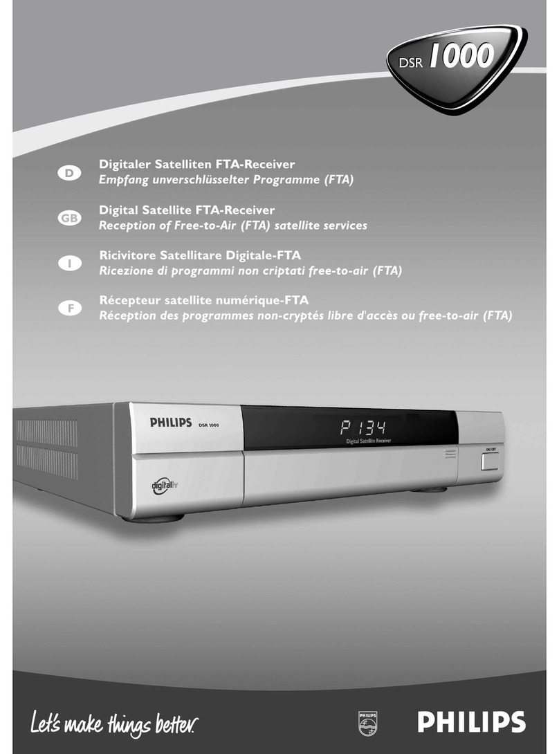 Philips DSR 1000 User manual