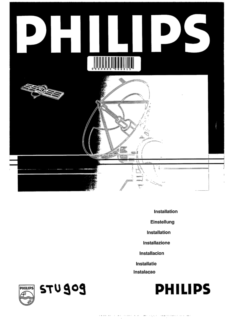 Philips STU 909 User manual