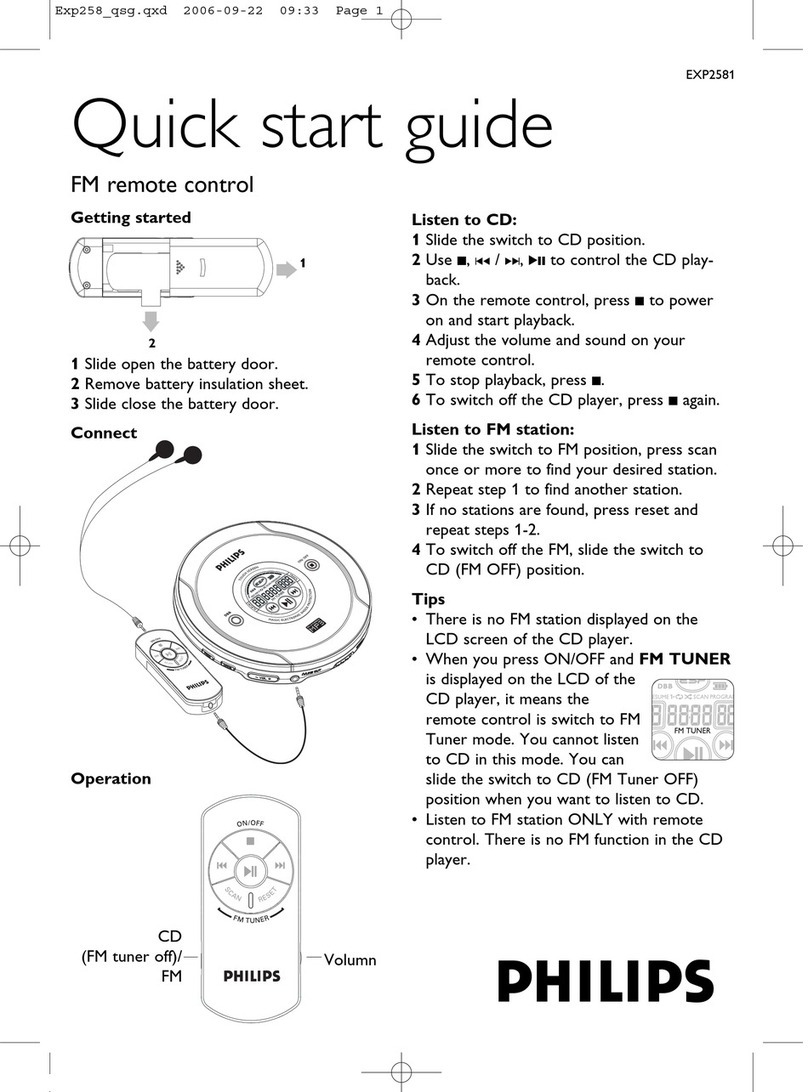 Philips EXP2581 User manual