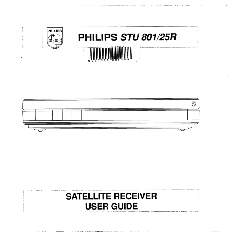 Philips STU 801 Series User manual
