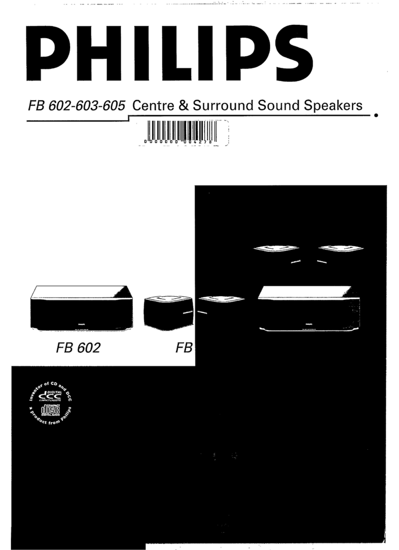 Philips FB 603/00 User manual